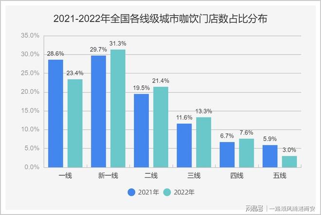 6年河南郑州咖啡展会AG真人app202(图2) 6年河南郑州咖啡展会AG真人app202(图2)