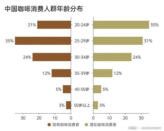 6年河南郑州咖啡展会AG真人app202(图1) 6年河南郑州咖啡展会AG真人app202(图1)